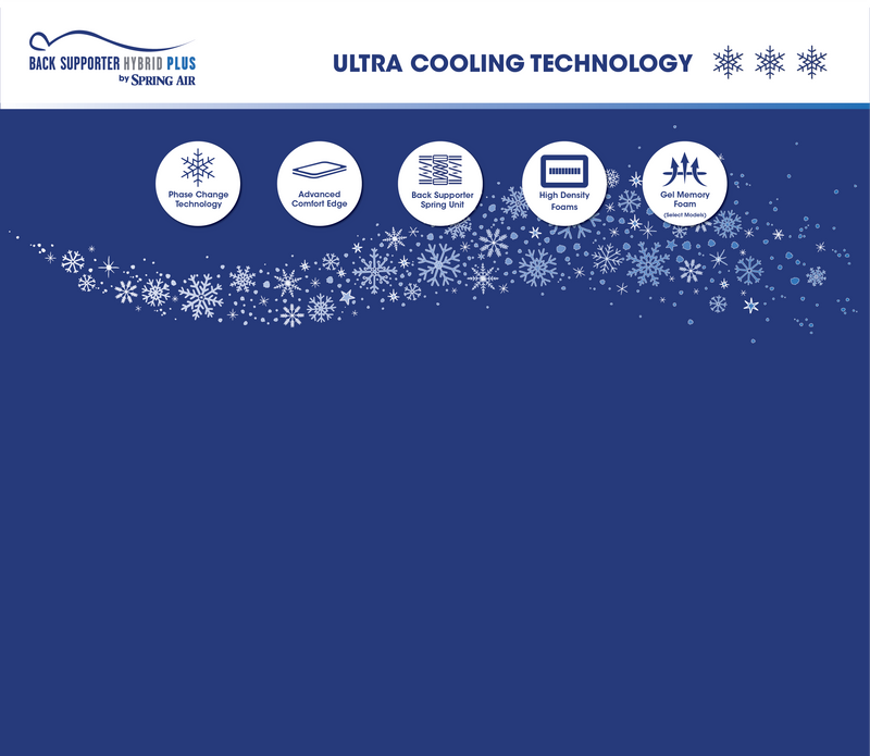 Back Supporter Hybrid Plus Headboard Graphic - Icons