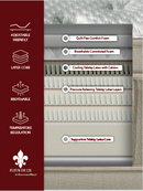 Poster - FDL Latex - Cutaway L