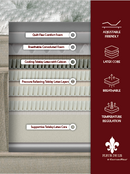 Poster - FDL Latex - Cutaway R