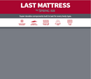 Last Mattress Headboard Graphic - Icons