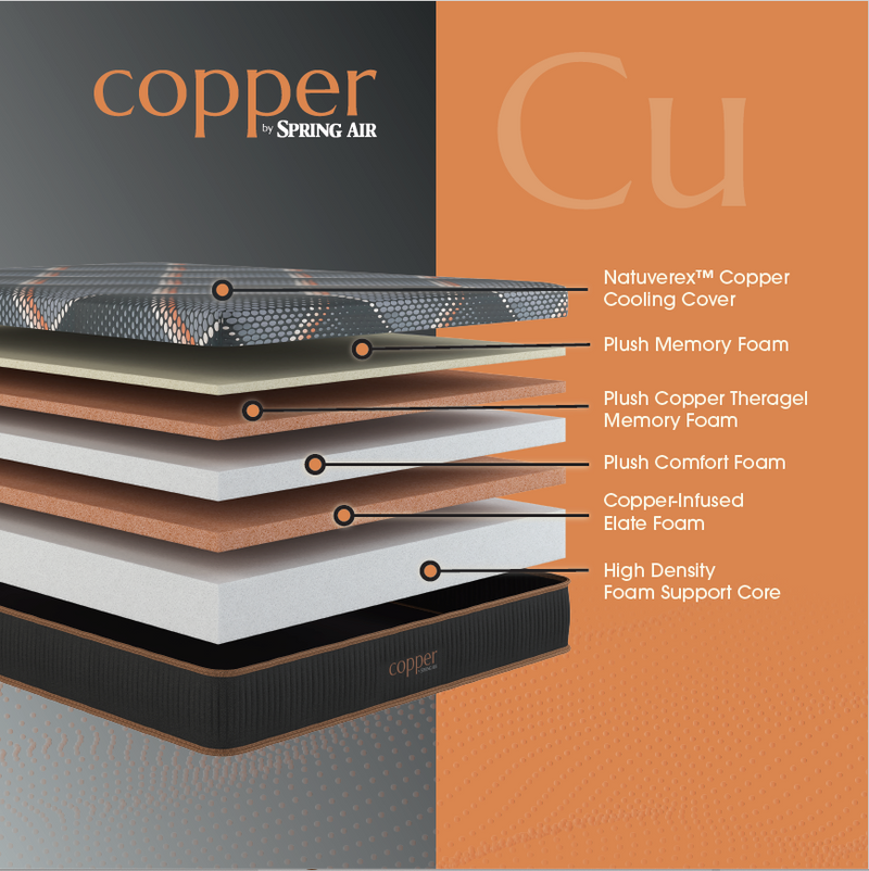 Copper Wall SEG Fabric Inserts 36"x 36"