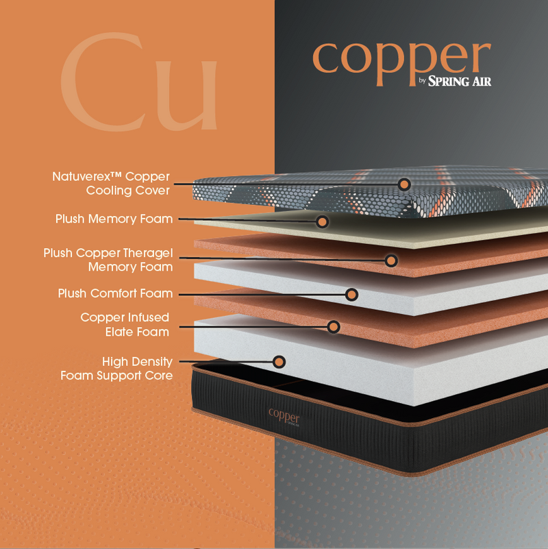 Copper Wall SEG Fabric Inserts 36"x 36"