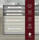 FDL Latex Wall SEG Fabric Inserts 36"x 36"