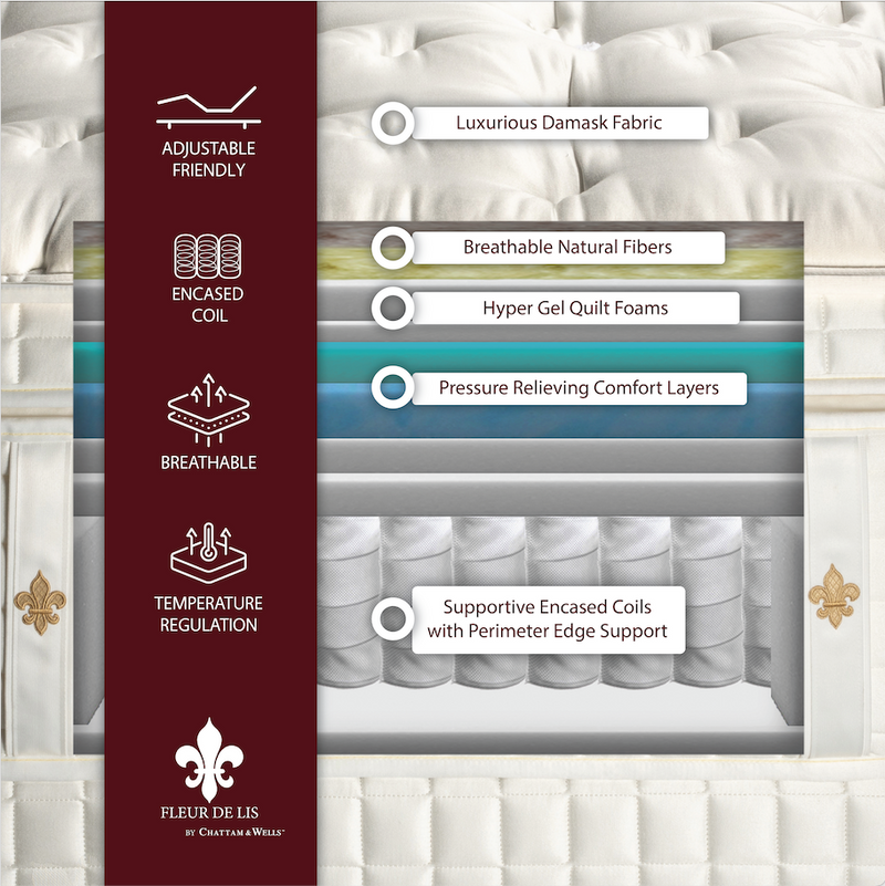 FDL Luxury Wall SEG Fabric Inserts 48"x 48"