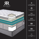 Reserve Wall SEG Fabric Inserts 36"x 36"