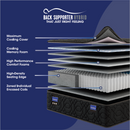 BS Wall SEG Fabric Inserts 36"x 36"