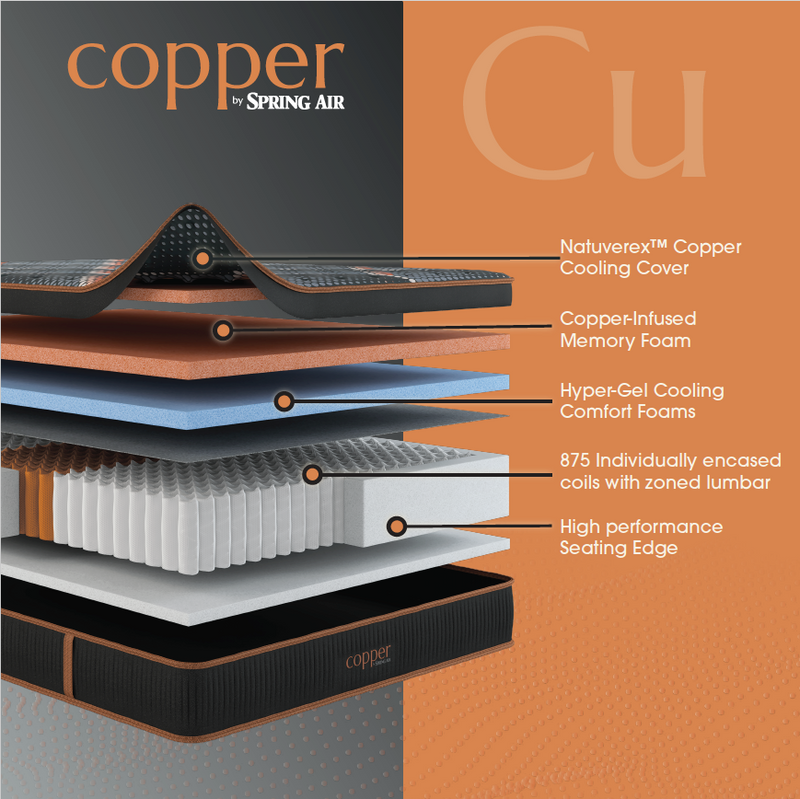 Copper Wall SEG Fabric Inserts 36"x 36"