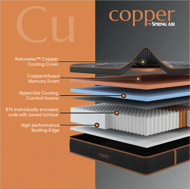 Copper Wall SEG Fabric Inserts 36"x 36"