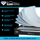 Sleep Sense Wall SEG Fabric Inserts 36"x 36"