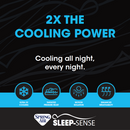 Sleep Sense Wall SEG Fabric Inserts 36"x 36"