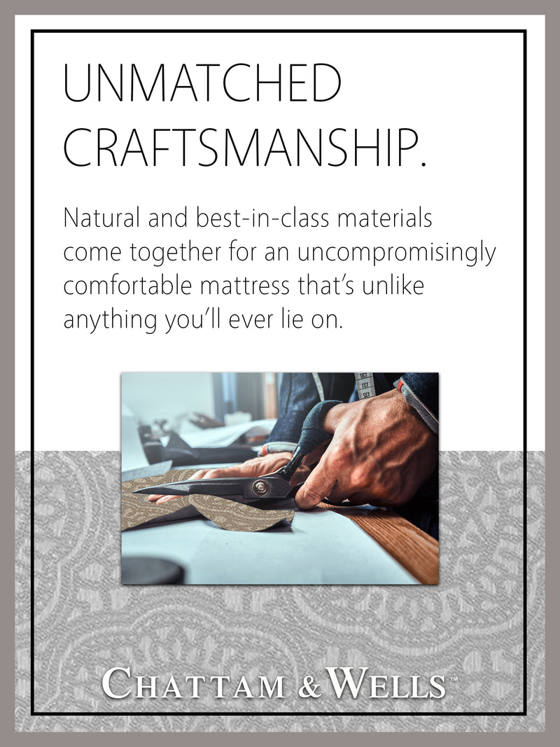 Poster - CW Craftsmanship